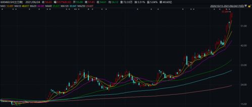 士蘭微為何在集成電路設計領域表現強勁