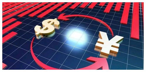 集成電路設計基金行情分析與投資機會