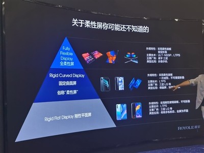 全球首片柔性屏的誕生 探秘柔宇科技工廠與集成電路設計之路