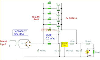 集成電路設(shè)計(jì) 從概念到芯片的精密之旅