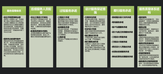 醫建朋友圈再擴容，成都設計引領綠色醫療建筑新風尚